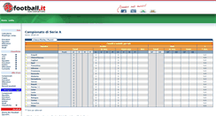 Desktop Screenshot of maschile.football.it