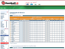 Tablet Screenshot of maschile.football.it